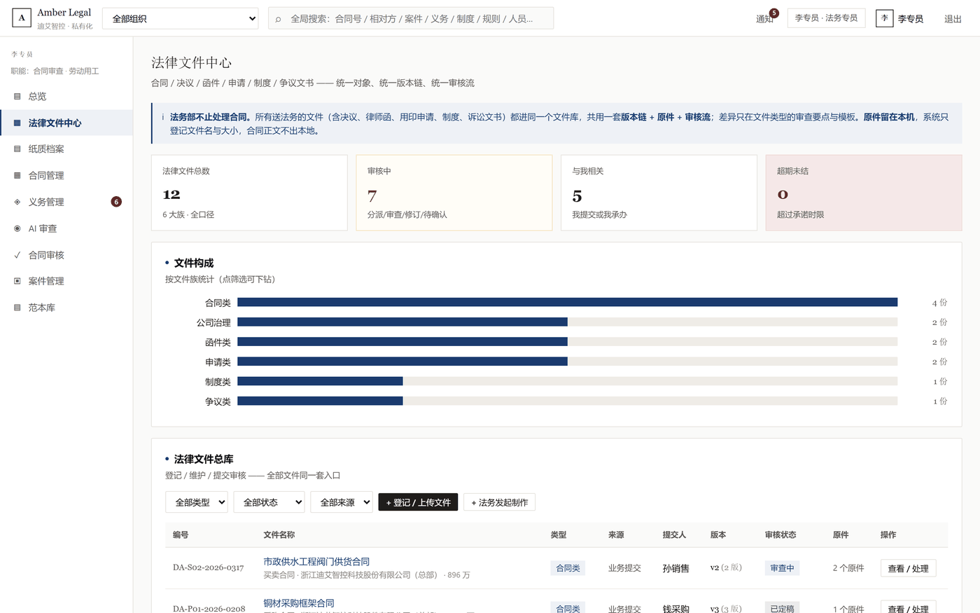 法律文件中心：集中归档，语义检索直接定位原文