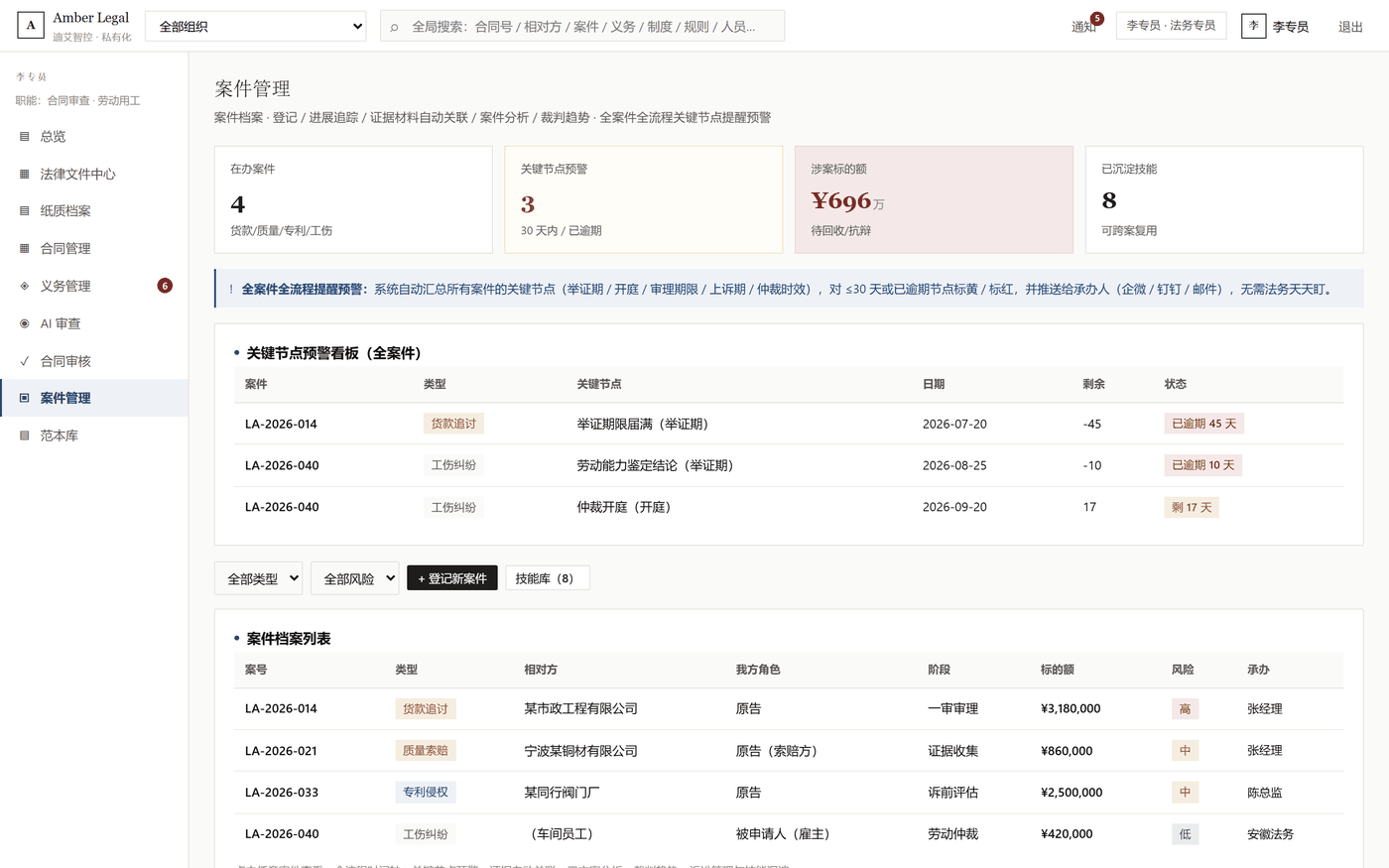案件管理界面：登记、追踪、证据关联与 AI 辅助分析
